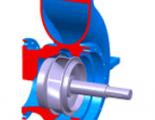 Volute with impeller